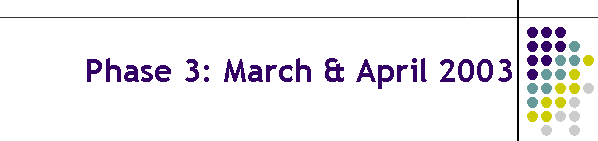 Phase 3: March & April 2003