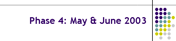 Phase 4: May & June 2003